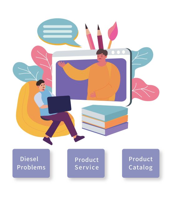 Product-consultation